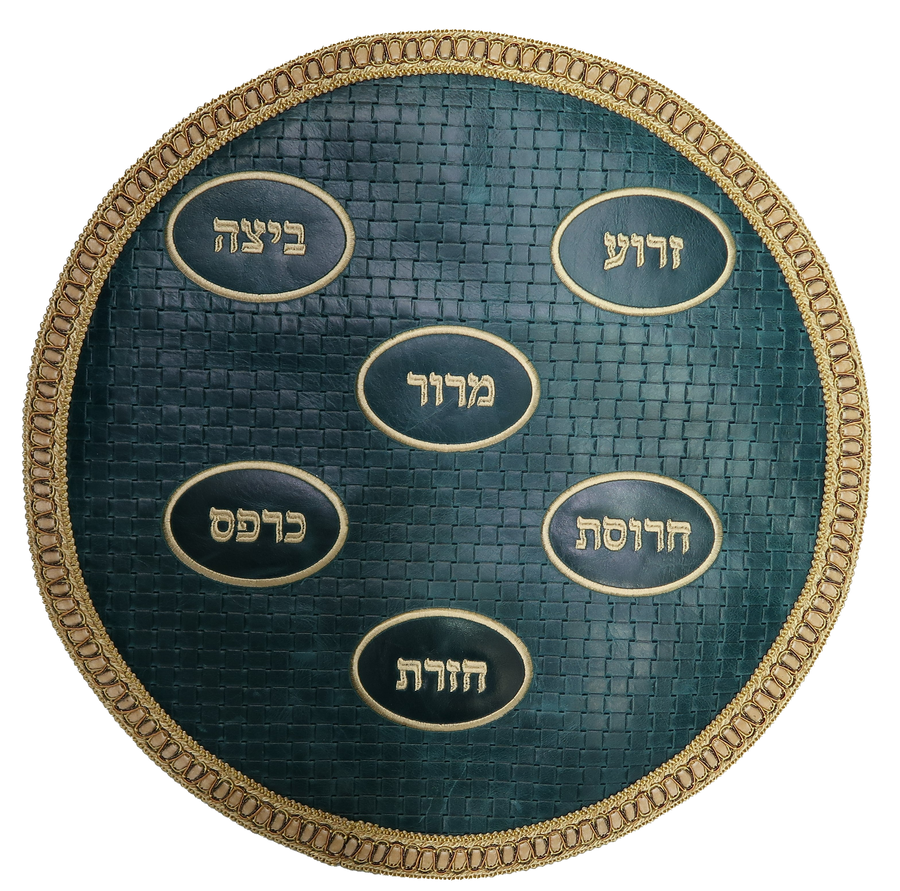 Personalization preview — Custom Leather Matzah Cover — Distressed Peacock