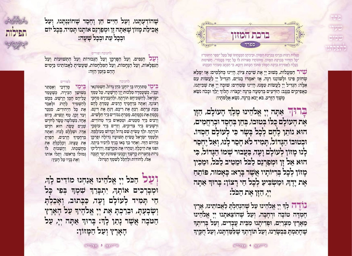 Eisher Chayil: Assorted Prayers