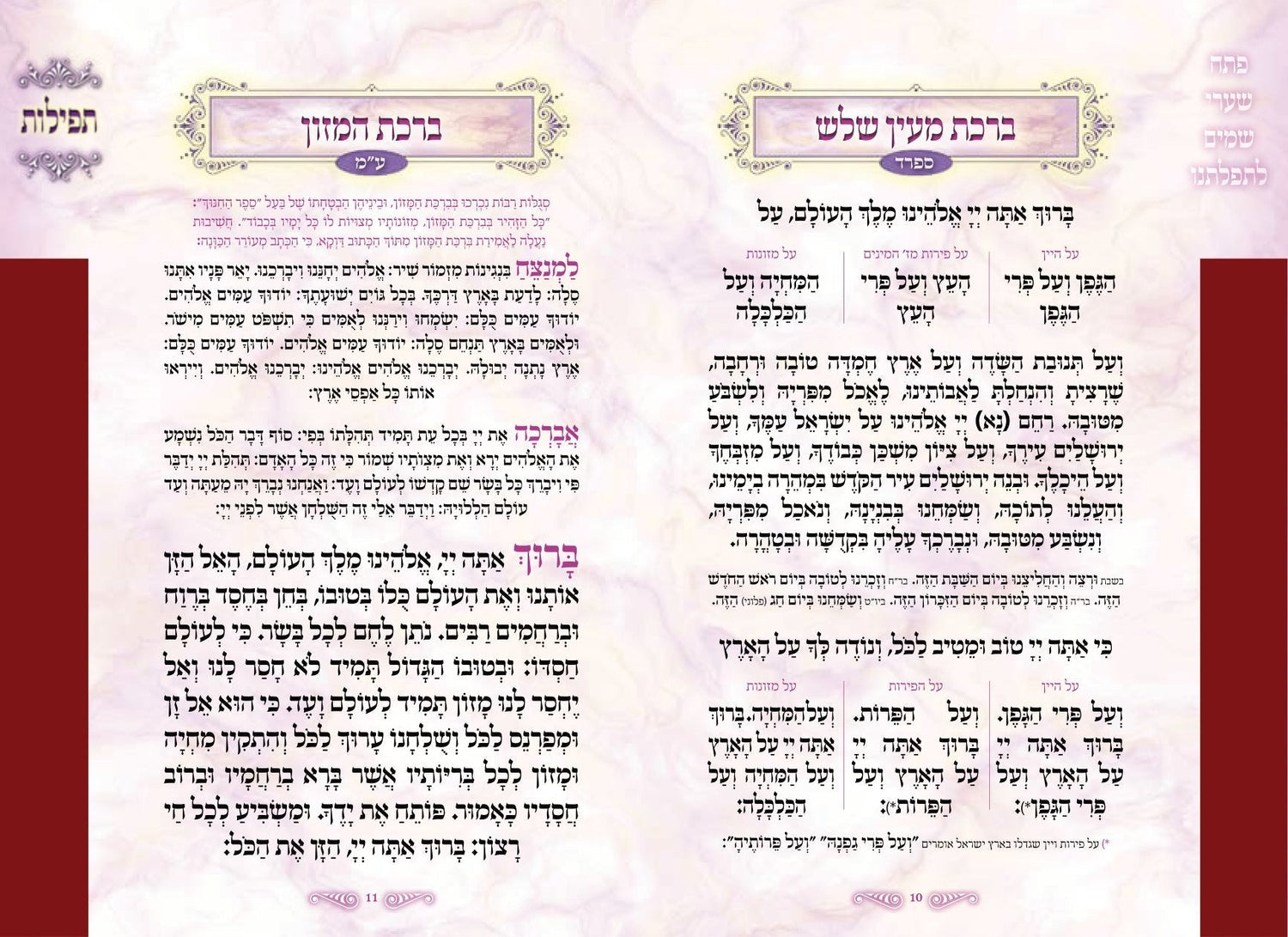 Eisher Chayil: Assorted Prayers