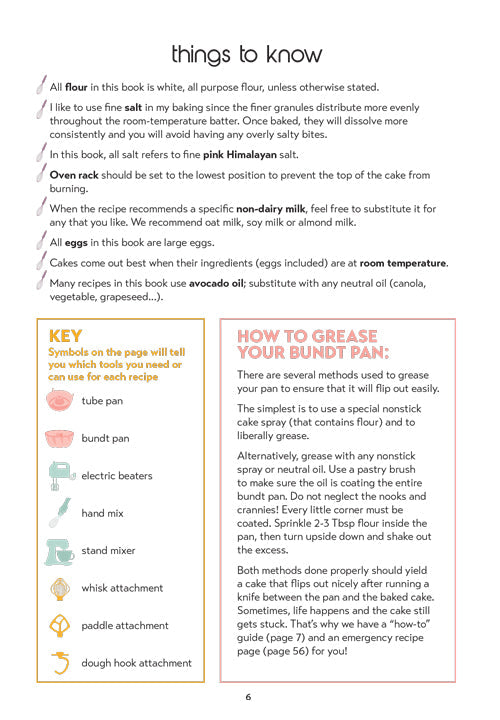 Micro Peas: The Mini Cookbook Series - Bundt Cakes, additional image 2 of 8