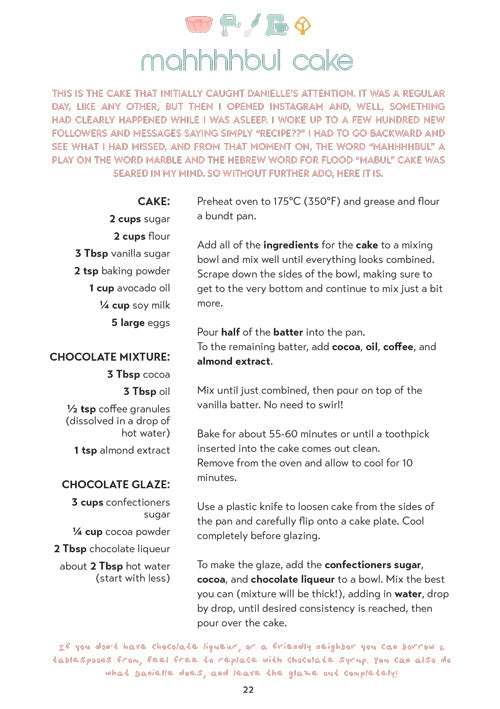 Micro Peas: The Mini Cookbook Series - Bundt Cakes, additional image 3 of 8