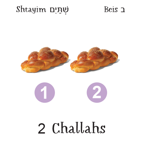 My First Numbers Through a Jewish Lens — Judaica Press (image 5)