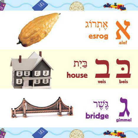 My Alef Beis — Judaica Press (image 3)