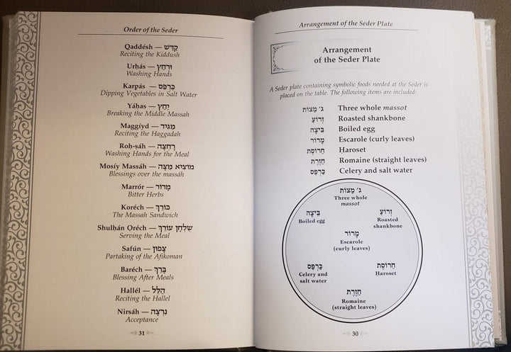 Haggadah Shel Pesach-Lev Eliezer H/E