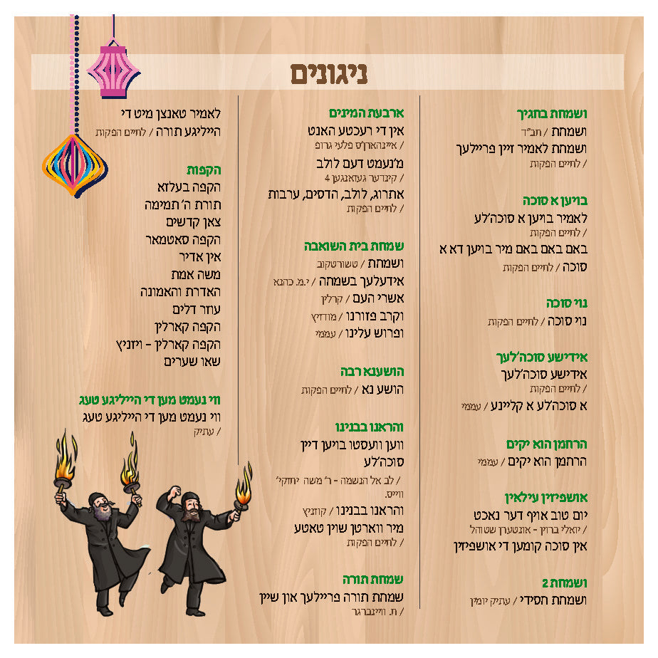 Kindergarten Sukkos - Simchas Torah Lider - קינדערגארטן סוכות-שמחת תורה לידער