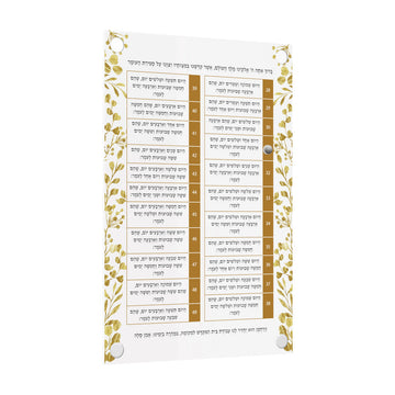 Gold Leaf Sefiras Haomer — Counter — reverse side