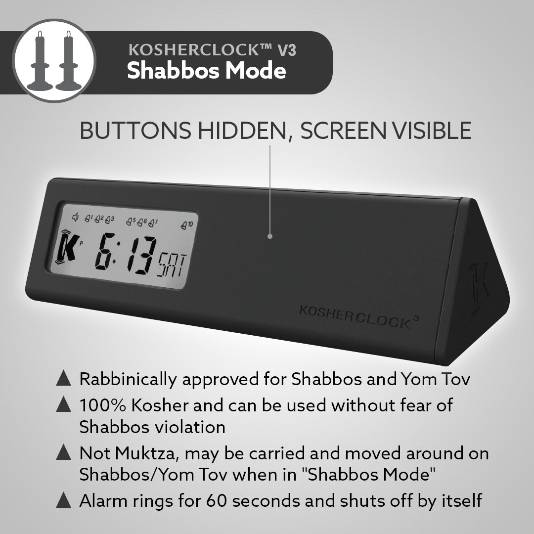 KOSHERCLOCK™  V.3 – BLACK