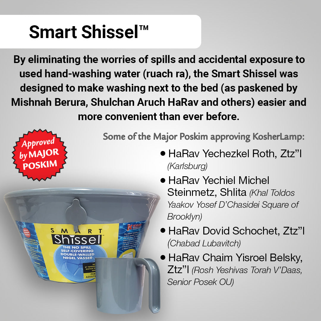 Smart Shissel – Grey
