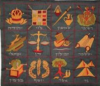 Emanuel Embroidered Tallit Bag The 12 Tribes BLUE (EM-TBC-1B)