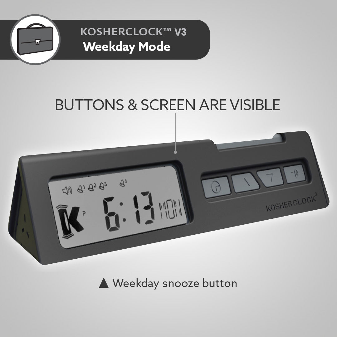 KOSHERCLOCK™  V.3 – BLACK
