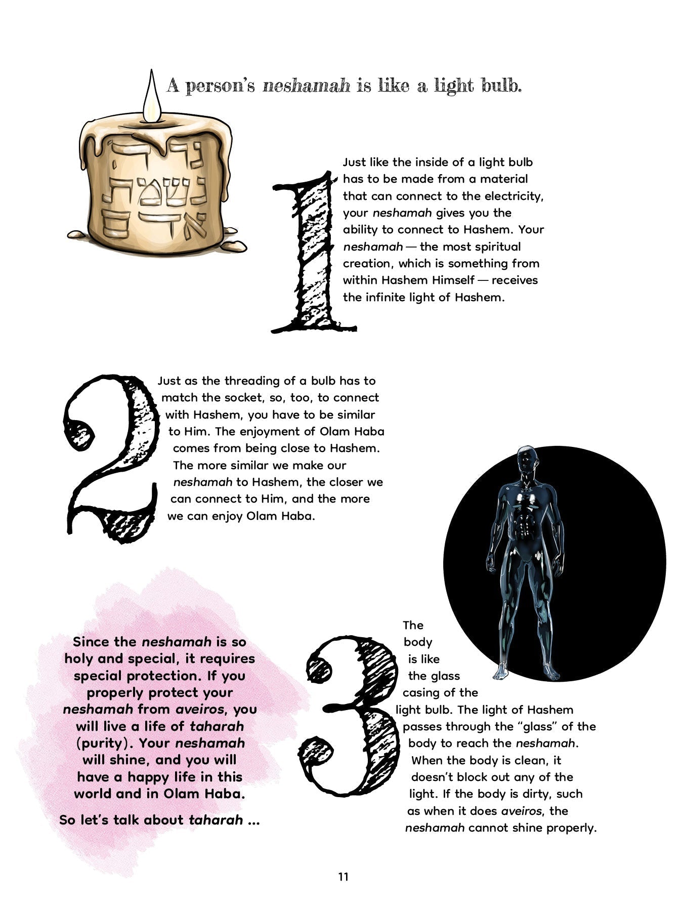 What Happens After Your Bar Mitzvah? by Rabbi Yisroel Greenwald — Judaica Press (image 9)