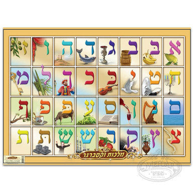 Mefoar Waxberger Poster - Alef Bet - Benchers & Zemiros