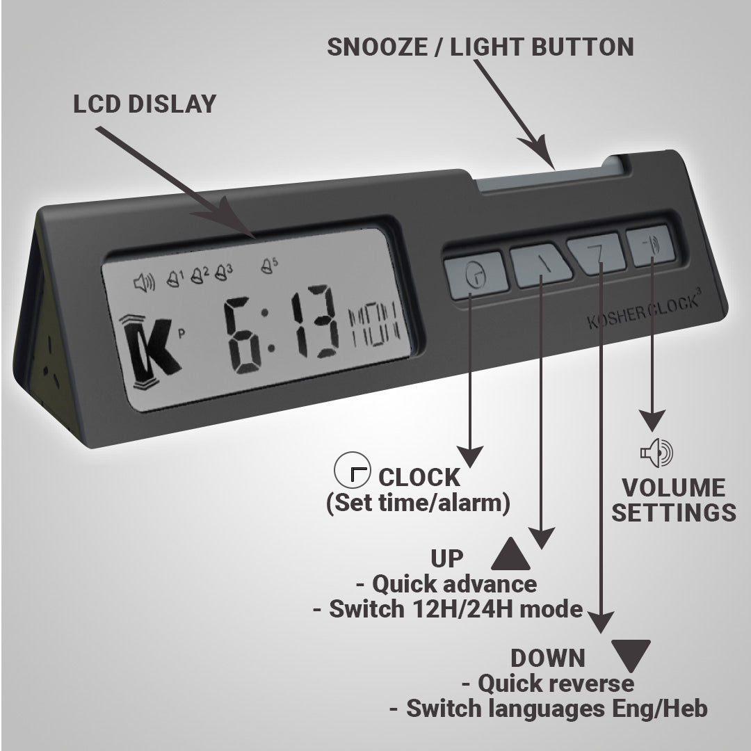 KOSHERCLOCK™  V.3 – BLACK