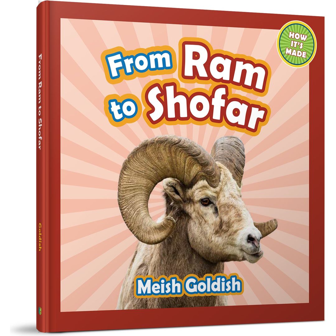 From Ram to Shofar
