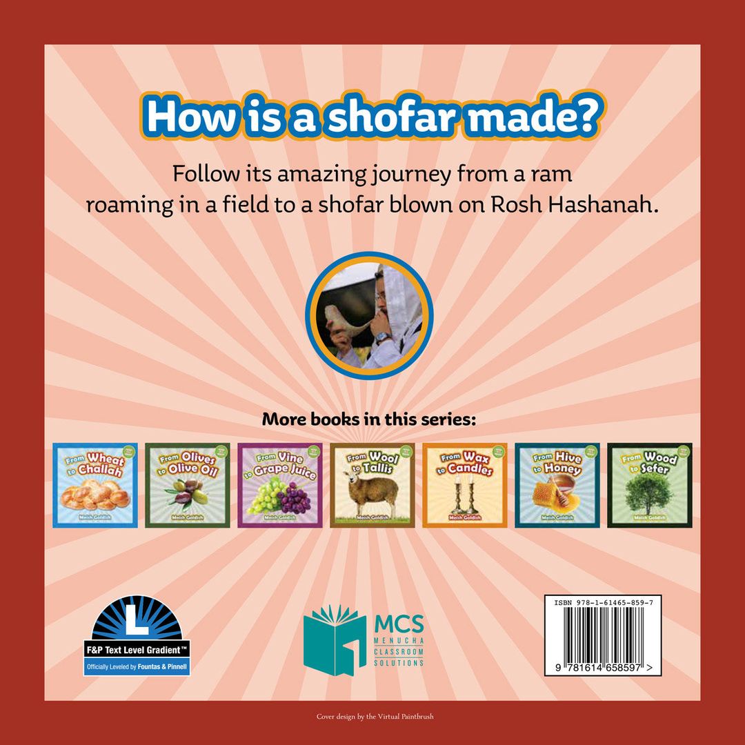 From Ram to Shofar