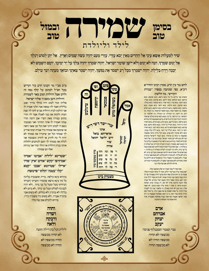 Single Shmirah L'Yoledes card face on, parchment-style background with the Hebrew heading, Shir Hamaalos text, the hand diagram in the center and the square kamea at the bottom