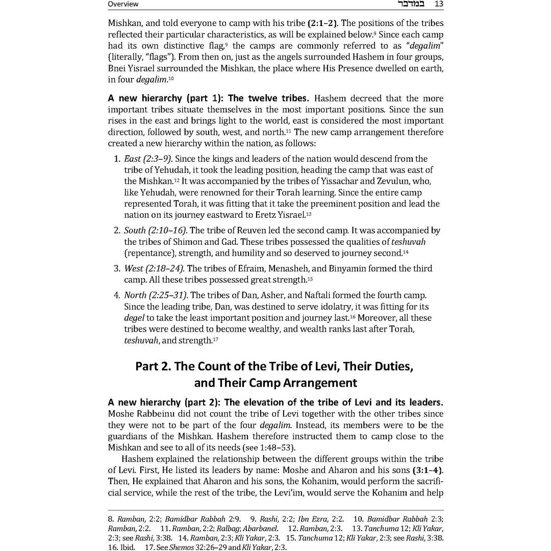 Journey of Faith: From Sinai to Eretz Yisrael
