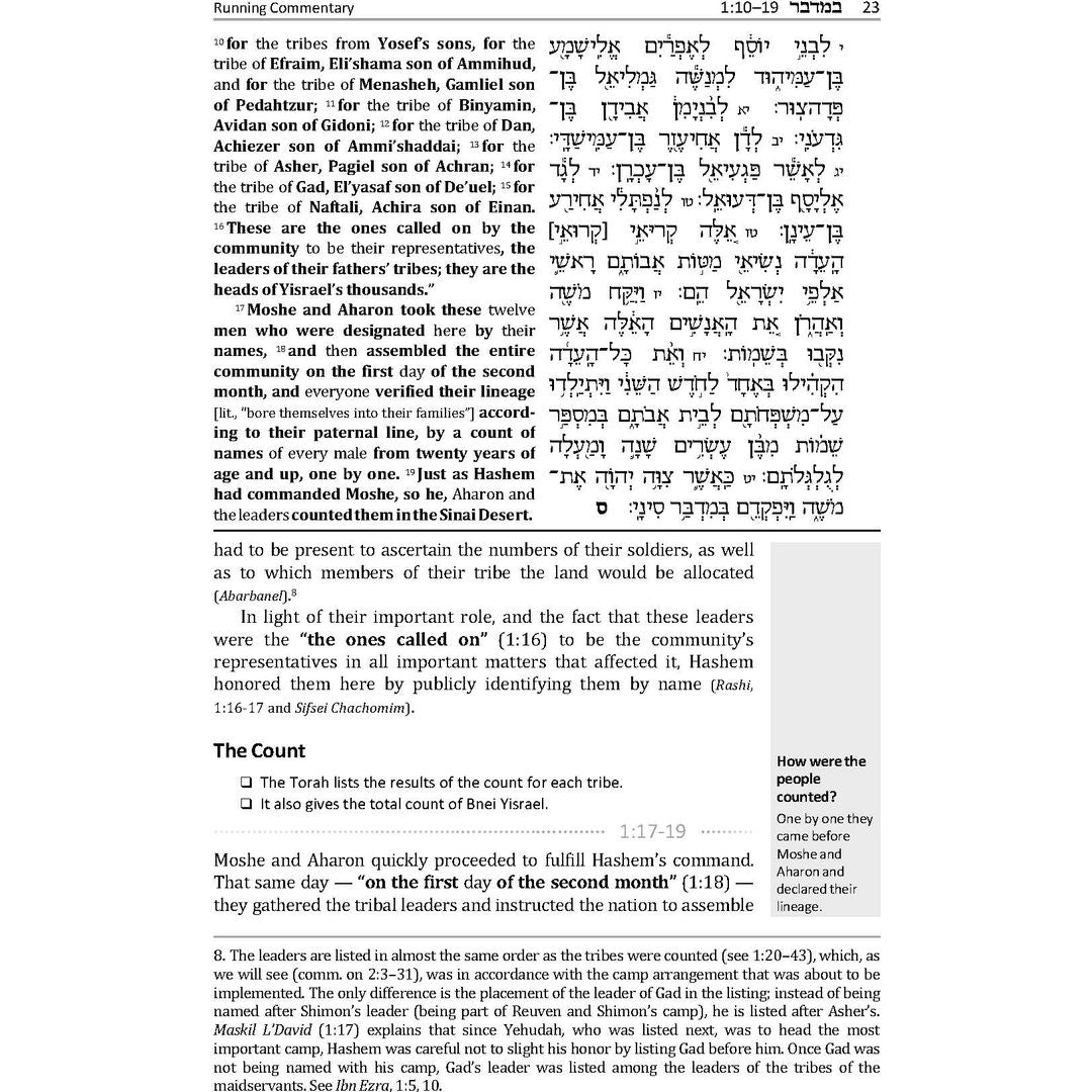 Journey of Faith: From Sinai to Eretz Yisrael