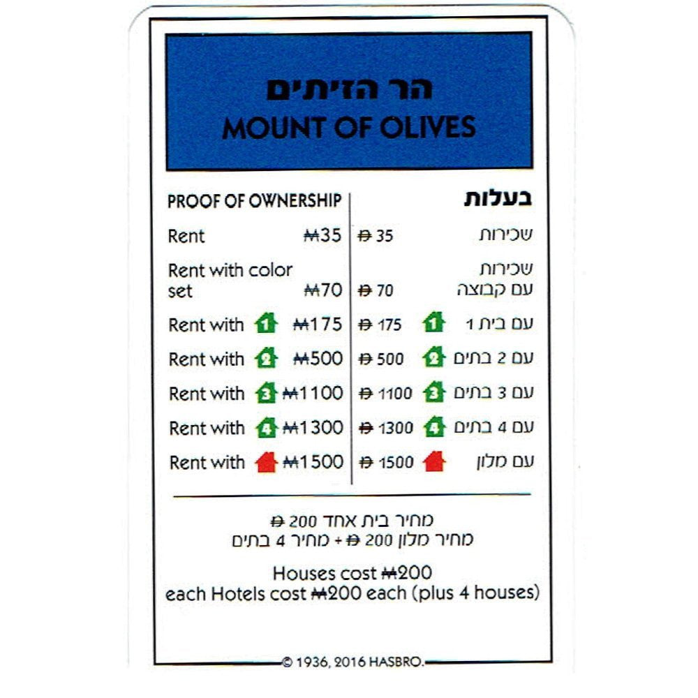 Monopoly Jerusalem Edition Board Game, Hebrew and English, close up of property card