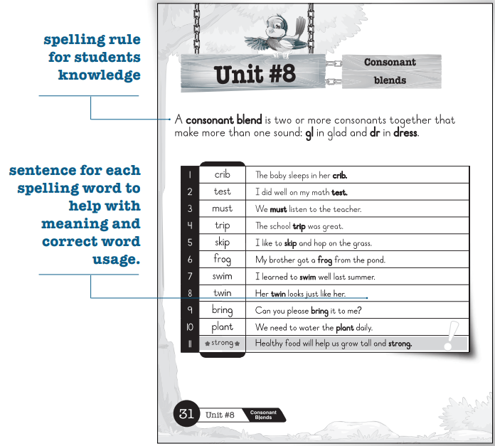 My Spelling Book - Level B
