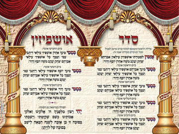 Extra Large 33" x 47" Vinyl Poster-- Ushpizin 2 Nusach Sfard  (PKL11S)
