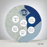 Rite Lite Blue Glass Seder Plate with Silver Glitter Accents