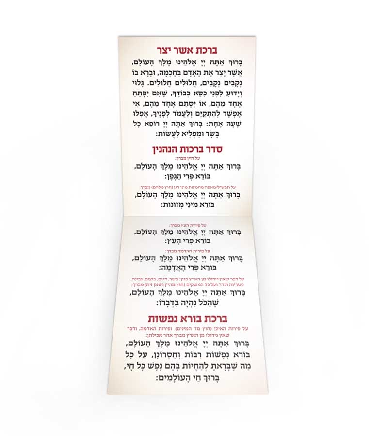 Simchonim Birkosai pocket bracha card, opened to show the inside pages