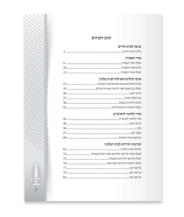 Simchonim Yizkereim cemetery prayer booklet, opened to show the inside pages