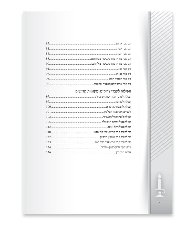 Simchonim Yizkereim cemetery prayer booklet, opened to show the inside pages