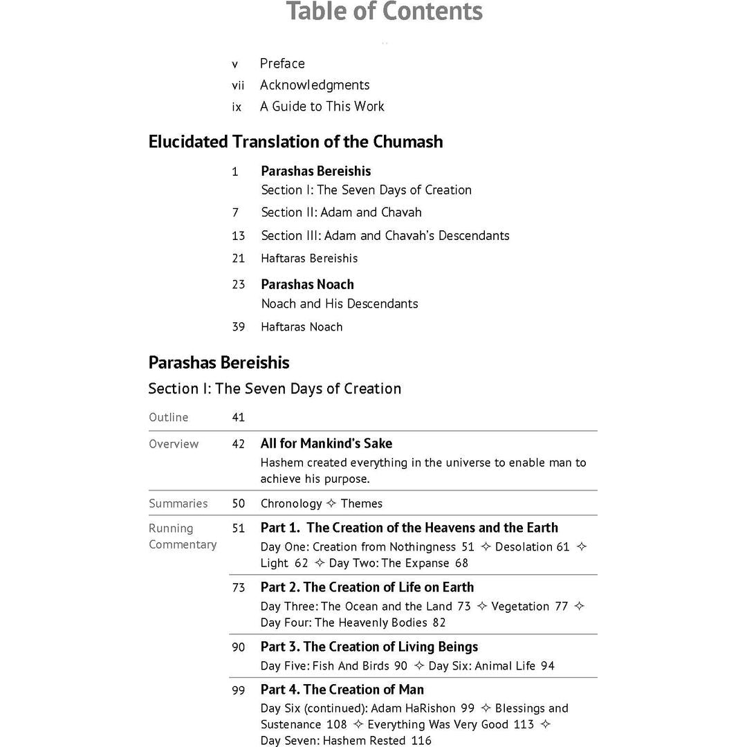 The Journey of Mankind: From Creation to Avraham Avinu