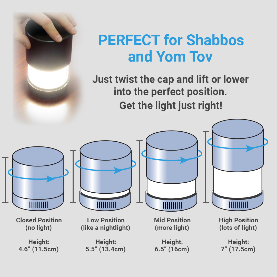 KosherLamp® 360 – Sky Blue