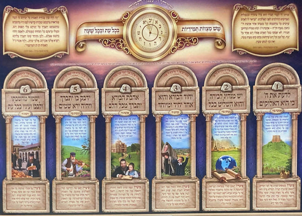 Laminated Poster-Mitzvos Temidios -18"x26" (P1917)