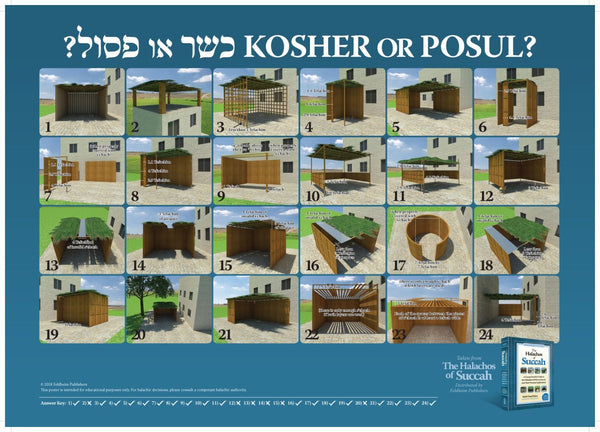 Halachos of Succah Poster Kosher or P?