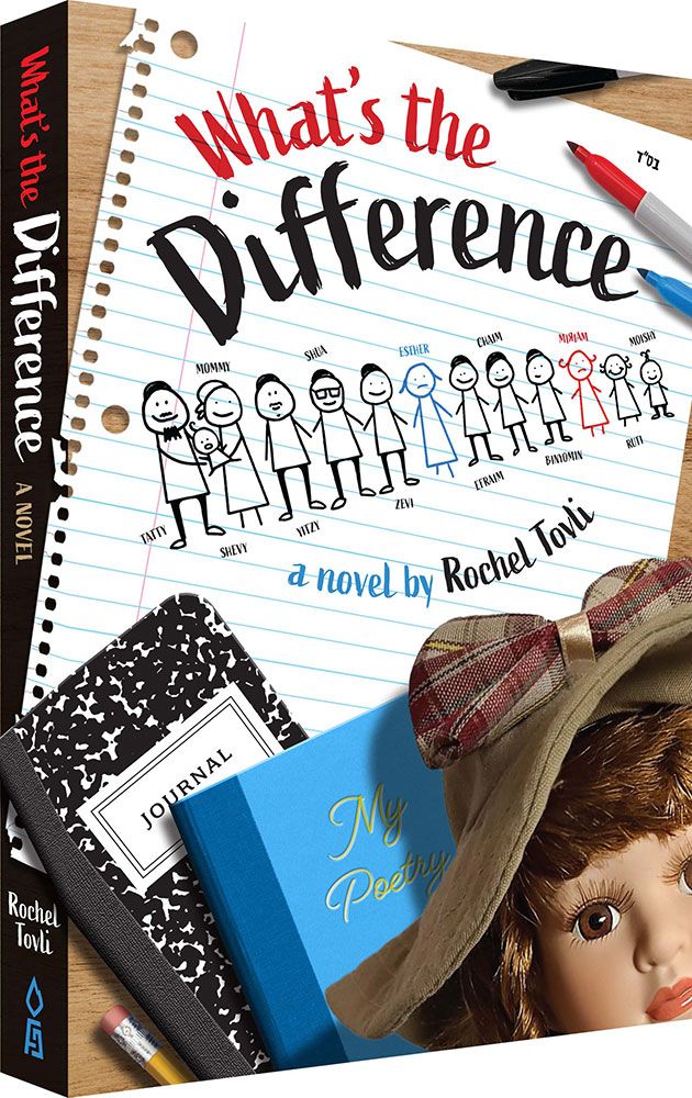 3D view of What's the Difference? by Rochel Tovli, hardcover edition
