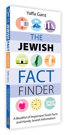 Jewish Fact Finder, New Edition — front cover | Judaica Square Lakewood