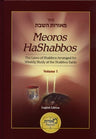 Meoros HaShabbos, English, (Vol. 2) — front cover | Judaica Square Lakewood