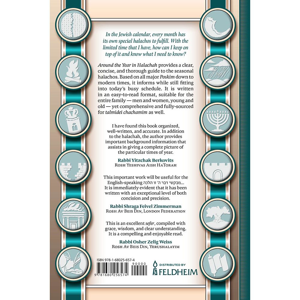 Back cover of Around the Year in Halachah by Rabbi Bezalel Rosenthal, with the summary and barcode