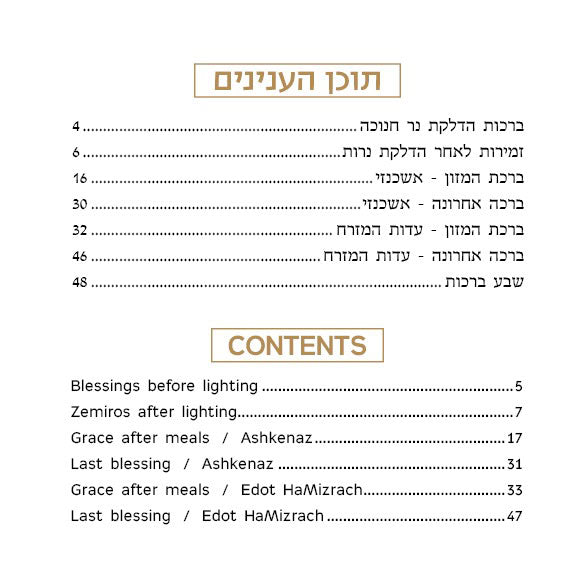 Chanukkah Candle lighting with English Translation