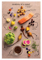 Micro Peas: The Mini Cookbook Series - Salad Formula